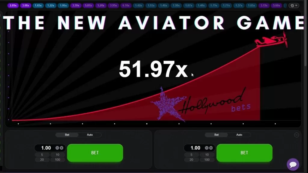 Aviator Gambling Enterprise Incentives to Optimize Your Gameplay
