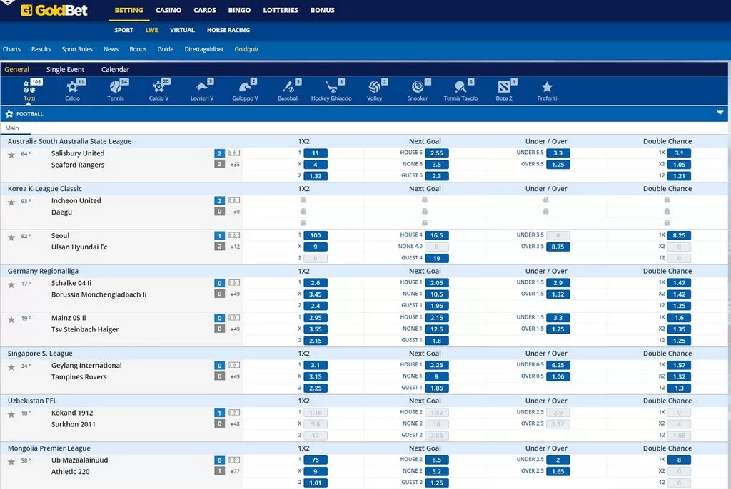 Goldbet Kişisel Gizlilik Planı - Veri Güvenliği ve Emniyeti